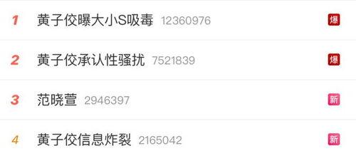 搜索娱乐吃瓜直播,娱乐吃瓜背后的直播生态