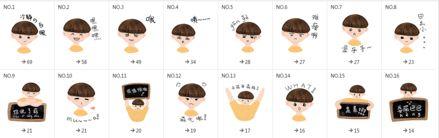 微信表情包吃瓜什么意思,揭秘微信表情包“吃瓜”背后的趣味与内涵